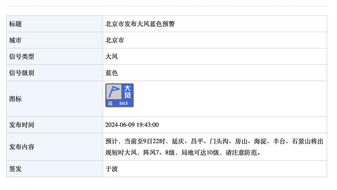 皇马3次欧冠小组赛全胜，追平拜仁并列历史第一